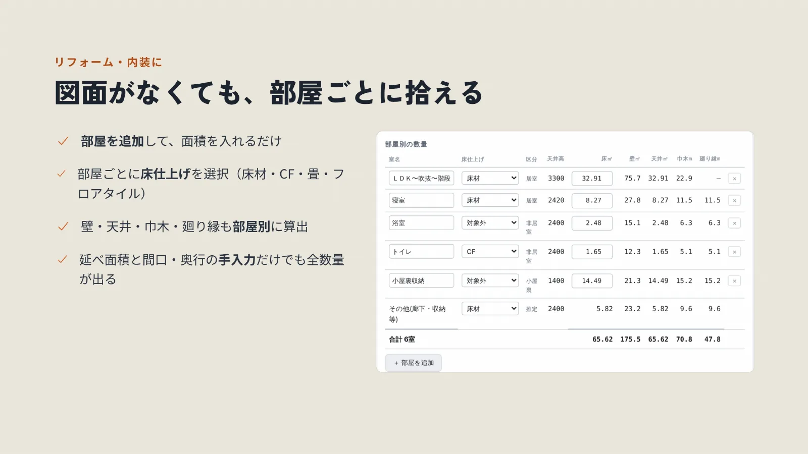 図面がなくても、部屋ごとに拾える。部屋を追加して面積を入れ、床仕上げを部屋ごとに選べます。