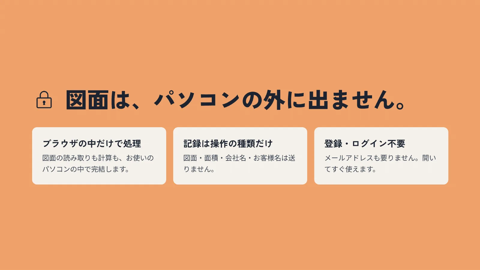 図面は、パソコンの外に出ません。ブラウザの中だけで処理し、記録は操作の種類だけ。登録・ログイン不要。